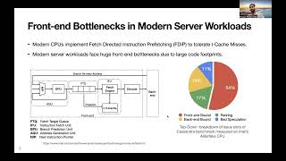 ASPLOS'24 - Lightning Talks - Session 8A - PDIP: Priority Directed Instruction Prefetching