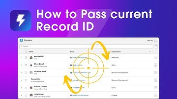 How to Pass current Record ID to Dynamic Components in Salesforce