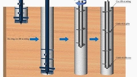 Công nghệ cọc ống thép của Nhật Bản - Xây dựng Cầu Đường