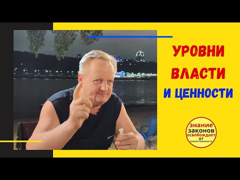 Видео: Каковы уровни власти?