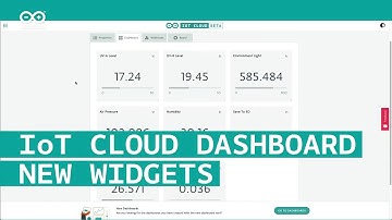 New Arduino IoT Cloud Dashboard Widgets
