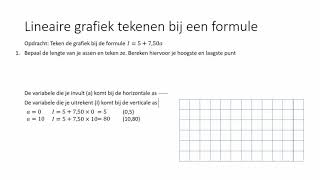 GT3 Hfd3 1.Lineaire grafiek tekenen
