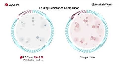 PureGen - LG Chem RO Membrane Malaysia