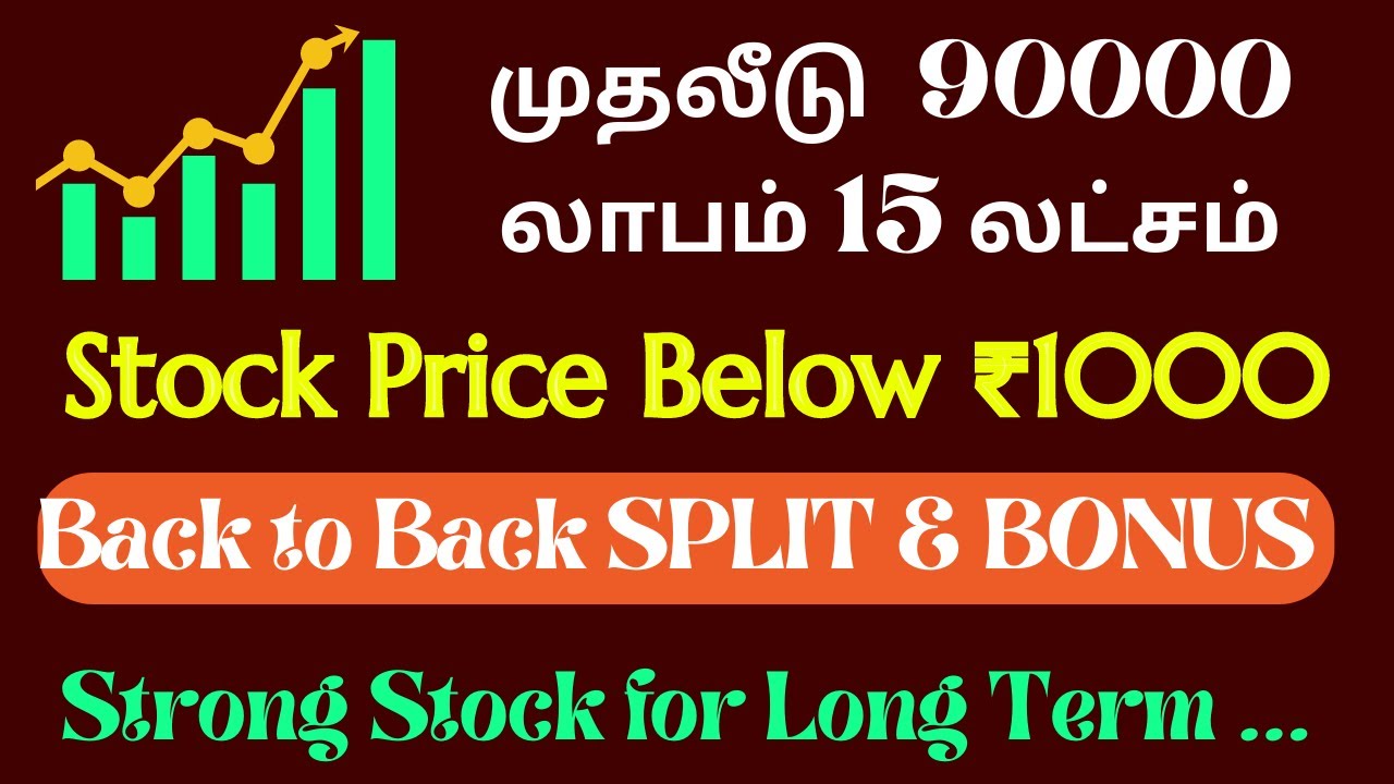 Stock Price Below ₹1000 Strong Stock for Long Term Back to Back