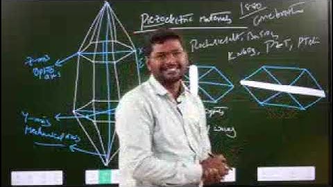Piezoelectric materials