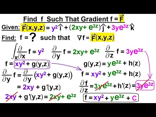 Calculus 3 Line Integrals 43 Of 44 Find F Such That Gradient F F Youtube