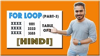 Design Patterns in Java (part-2)- HINDI