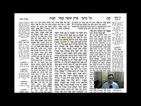 Shabbat 120b - Youtube