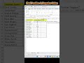 Advanced Excel Tips & Tricks - #dataanalyst #excel #exceltricks #datascience
