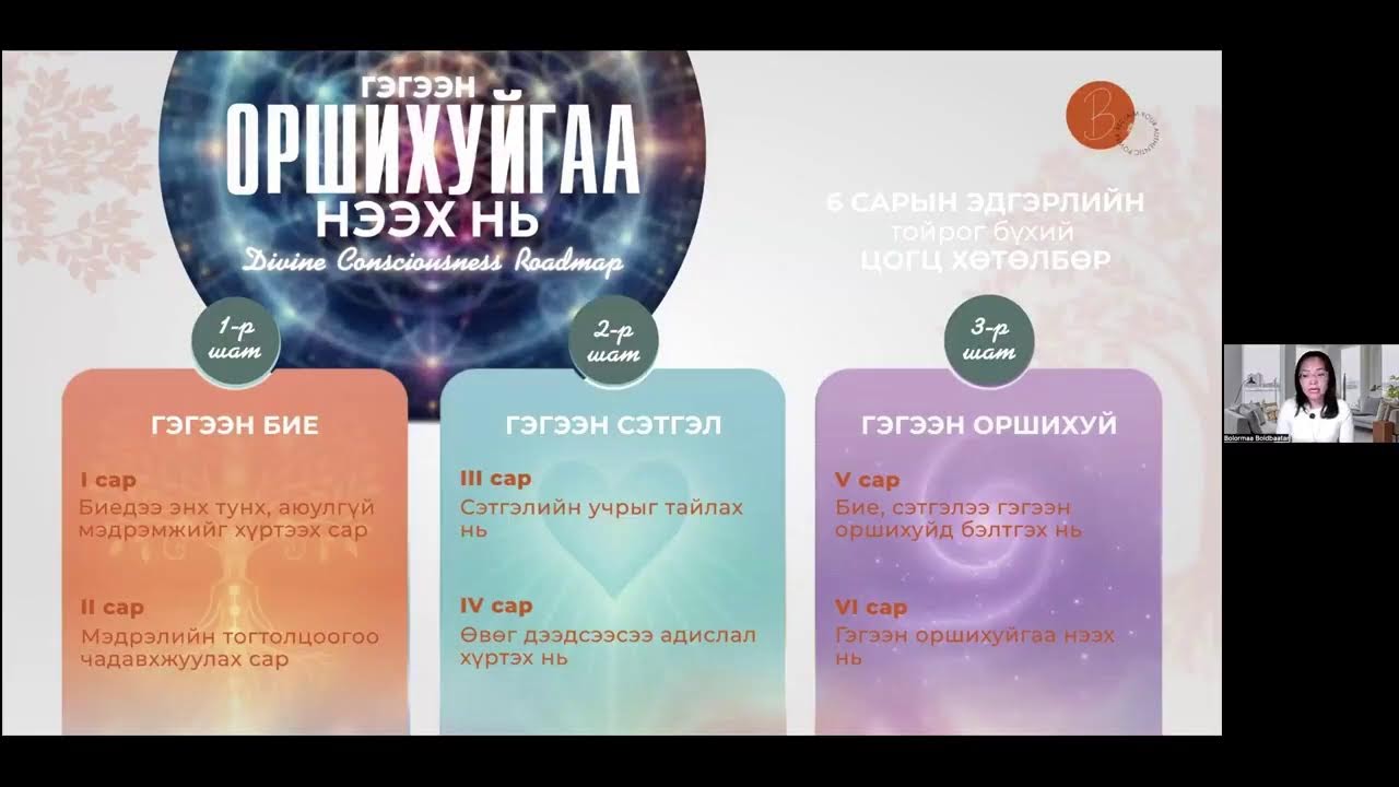 ЗАЯАМАЛ ЧАДАМЖАА НЭЭЖ СЭТГЭЛИЙН ЭРХ ЧӨЛӨӨГ ОЛОХ НЬ