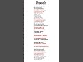#FrenchToEnglish #FrenchExamples #FrenchWithMeaning #FrenchSentences #EverydayFrench #French Adverbs