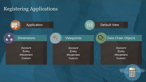 Registering Financial Consolidation and Close Applications