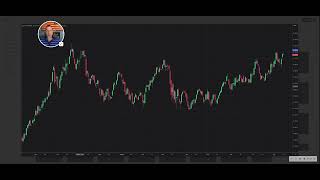 10-yr Note Yield analysis - 8 14 23