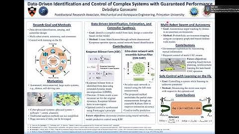 Meet The Faculty Candidate Poster at IEEE CDC 2021