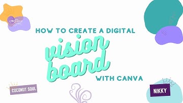 How to create a Digital Vision Board Using Canva
