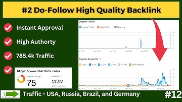 2 New Do-follow Backlinks 2023 | Instant Approval Do-follow Backlinks @dml-training