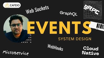 Event-Driven APIs: Enabling Real-Time Microservices Communication