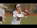 2019 Little East Conference Women's Lacrosse Preseason Coaches' Poll
