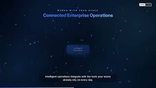 AIOps Intelligent IT Operations Promo