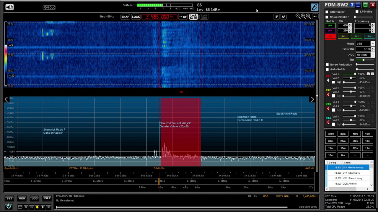 Excellent signal from Gander VOLMET 3485 kHz USB, copied in Oxford UK