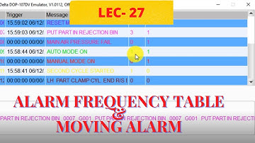 alarm frequency table in delta hmi | moving sign alarm in delta hmi | alarm setting in delta hmi |
