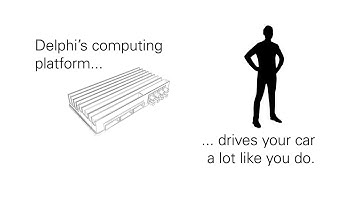 Delphi’s Automated Driving Platform