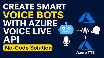 Azure Voice Live API-demo zal u verrassen 🤩