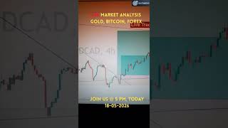 Target Achieved #bitcoin #forextrading #forextrader #livetrading #gold #solana #live #forex #crypto
