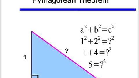 Basic Right Triangle and the Pythagorean Theorem