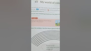 Ch-15 My World of colours