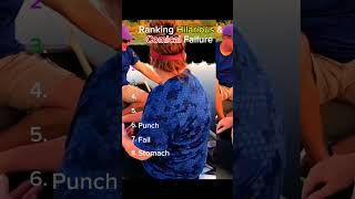 Ranking Hilarious &amp; Comical Failure