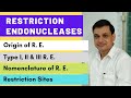 Molecular Scissors Unveiled: The Role of Restriction Endonucleases in DNA Cleavage