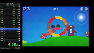 Jelly Truck Old World Record - 10:43.40