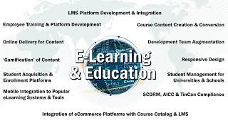 Celebrity Custom eLearning Software Development | Reshape Education | Chetu Profile