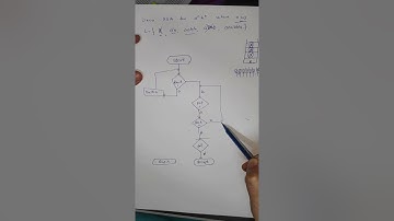 PDA a^n.b^n for n greater than 0