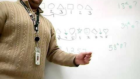 14-3 Repeating Shapes