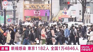 【速報】新型コロナ新規感染者　東京1182人　全国1万4846人　厚労省(2023年2月25日)