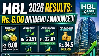 HBL Financial Results 4-8-26 اردو تفصیلی رپورٹ 