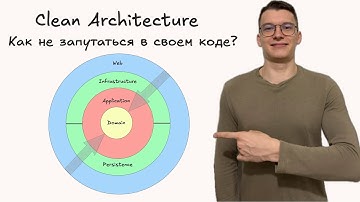 Чистая архитектура. Создаем Task Tracker с использование Clean Architecture C#