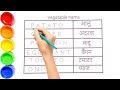 Vegetables Name in English 🌽🥕 | Kids Learning Video | Sabjiyon Ke Naam | Vegetable Name for Kids