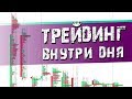 Стратегия ВНУТРИ ДНЯ. Скальпинг по ФУТПРИНТ