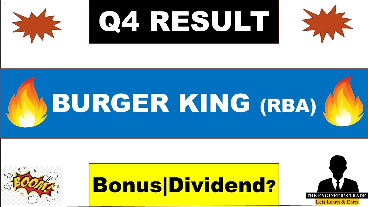 Burger King q4 Results 2023 | burger King result | burger King share price | rba share latest news