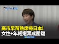 自民黨眾院選舉獨大