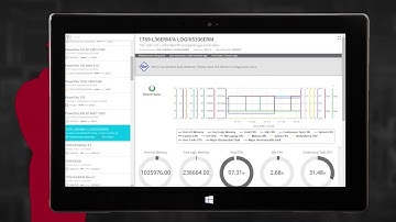 What if your devices could actually talk to you?