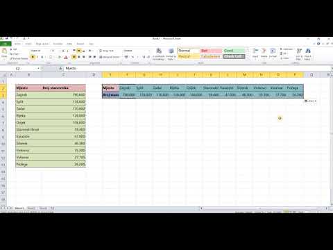Excel 2010: Oblikovanje tablice u vodoravnu ili okomitu
