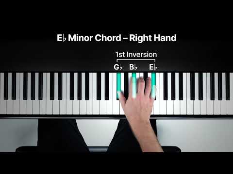 How to play Eb Minor