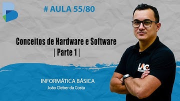 BANESTES - Conceitos de Hardware e Software | Parte 1 | - Informática -  55/80