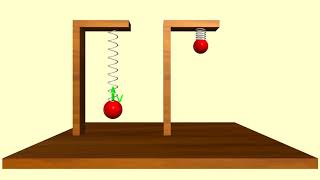 Acoustic impedance and inertia - II: A medium mass vs a small one