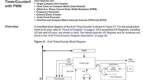 ( intro to PWM) Tutorial AVR Driver  (atmega 32)  - Timer part 4