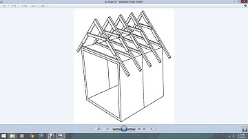 AV Academy Performance Task Intro Video